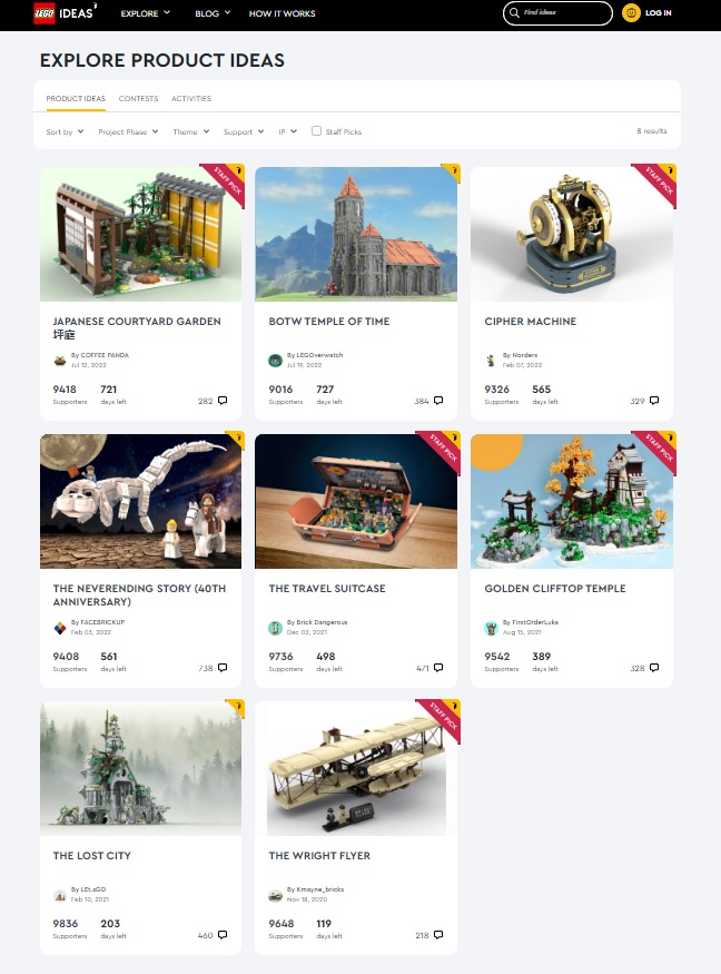 LEGO IDEAS Project Creations Approaching 10 000 Supporters (Week of ...