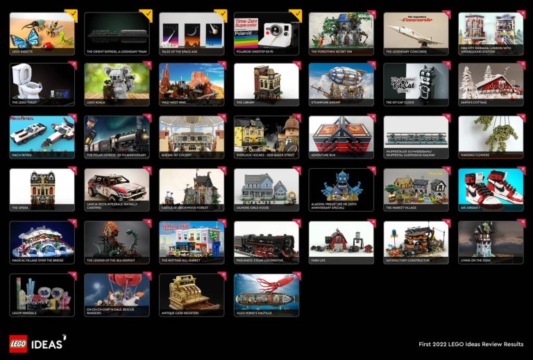 First 2022 LEGO IDEAS Review Results January 2022 to May 2022 Project Creation